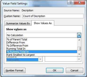 Pivot Table cơ bản và năng cao