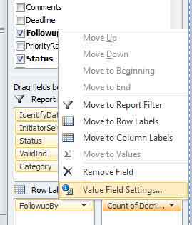 Pivot Table cơ bản và năng cao