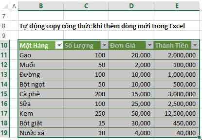 Tự động copy công thức khi thêm dòng mới trong Excel