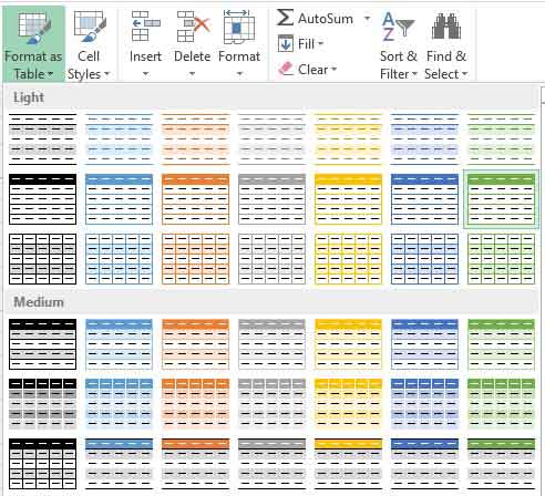 Tự động copy công thức khi thêm dòng mới trong Excel