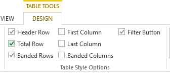 Tự động copy công thức khi thêm dòng mới trong Excel