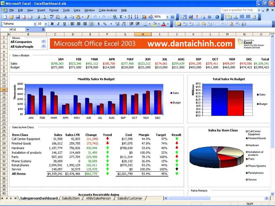 B k p excel k to n tin h c th c h nh 24 7