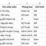 Kết hợp hàm If hàm and và hàm or nhiều điều kiện