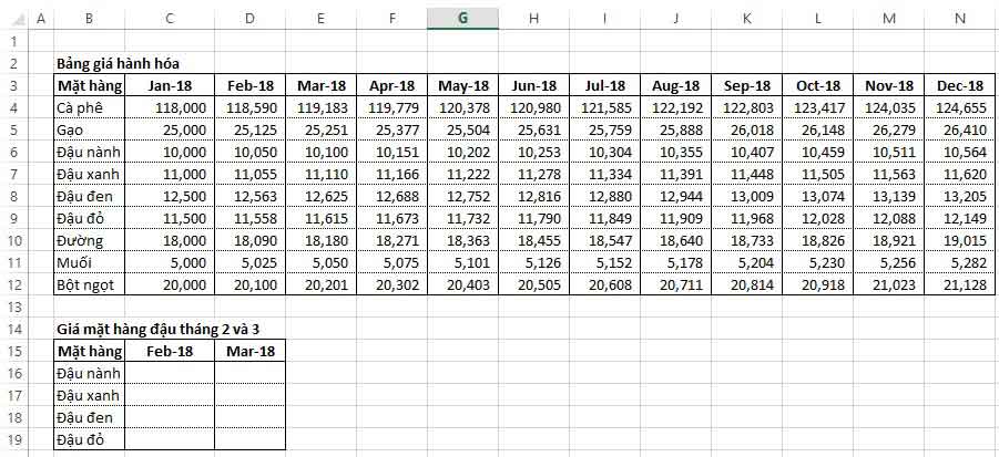 ham index match