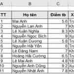 Hàm Vlookup