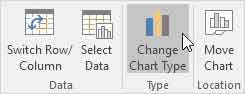 pivot chart Tạo biều đồ tự động theo tùy chọn người dùng