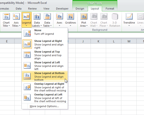 Vẽ biểu đồ cột đường tròn excel 2023 đơn giản dễ hiểu