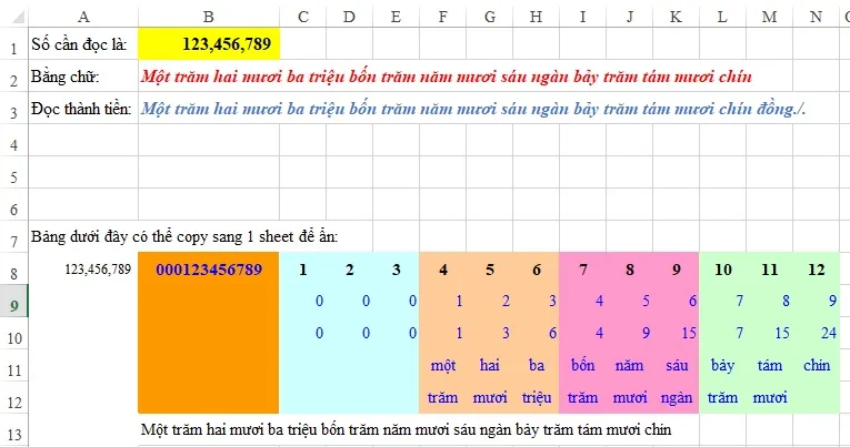 Đổi số thành chữ trong excel
