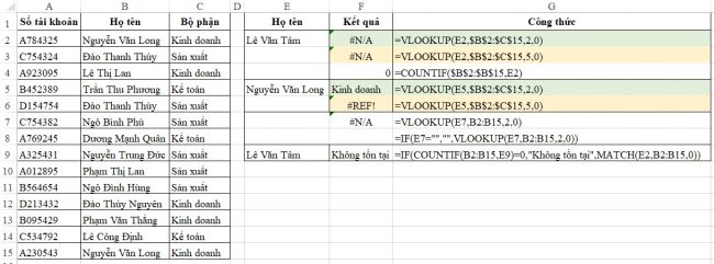 Cách sử dụng hàm Indirect trong Excel 4 hàm indirect