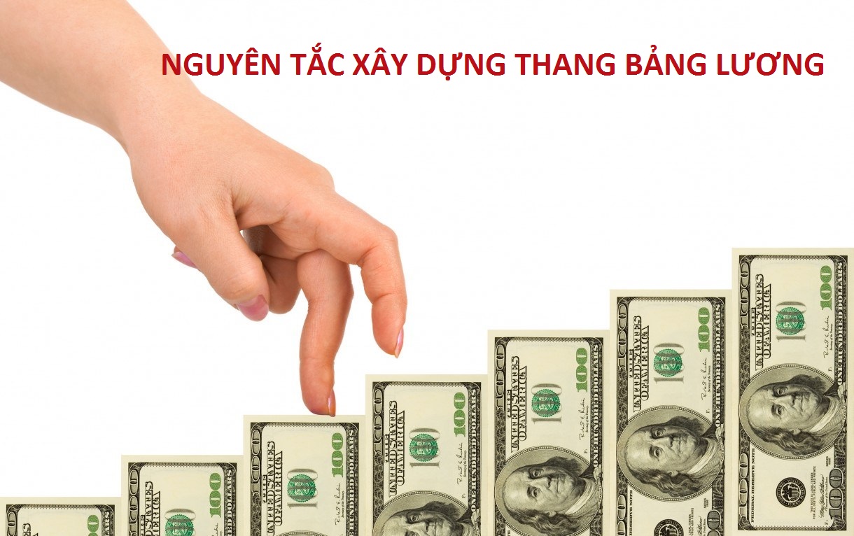 xây dựng thang bảng lương