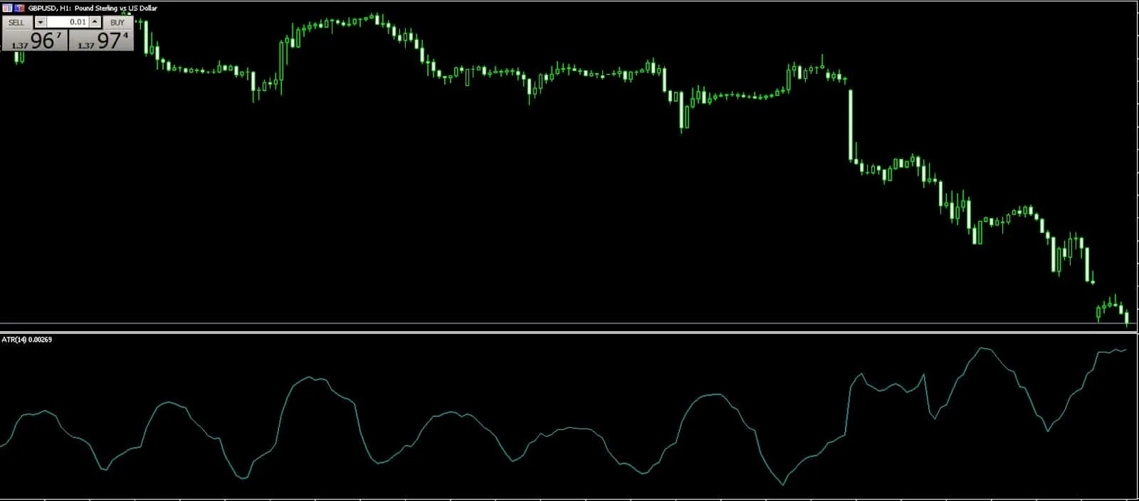 Review & đánh giá sàn giao dịch Forex uy tín nhất Sàn Exness