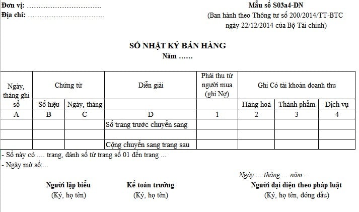 Hình thức kế toán Nhật ký chung