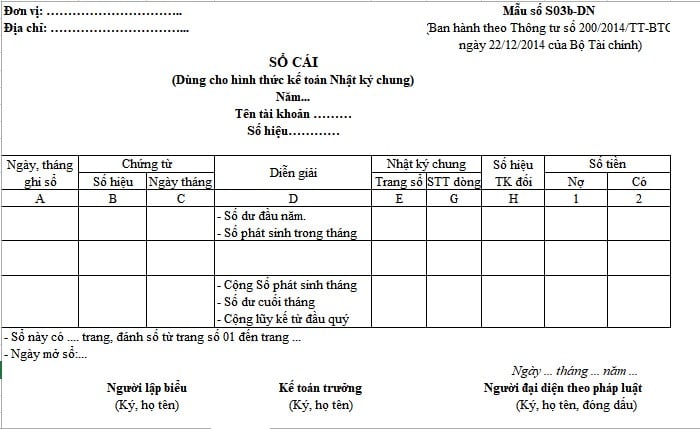 Hình thức kế toán Nhật ký chung