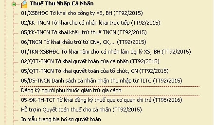 Mã tiểu mục nộp thuế mới nhất theo quy định