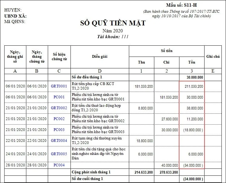 Mẫu Sổ Quỹ Tiền Mặt Mới Nhất 2023 File Excel