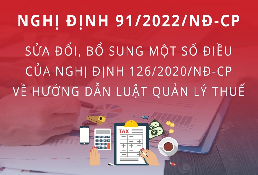 Nghị định 91/2022/NĐ-CP